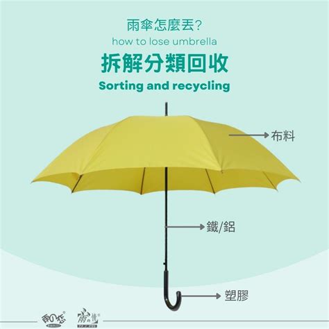 雨傘可回收嗎|廢棄雨傘丟垃圾車還是回收？ 內行曝正解網讚：長知。